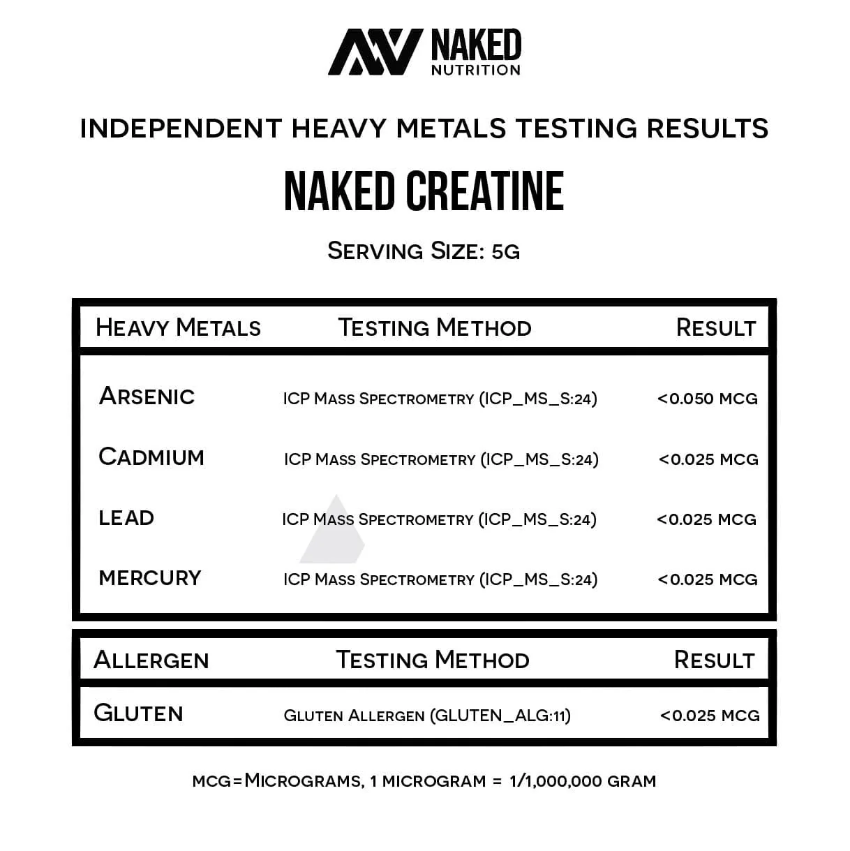 Creatine Monohydrate Powder | Naked Creatine - 2.2LB - Image 5