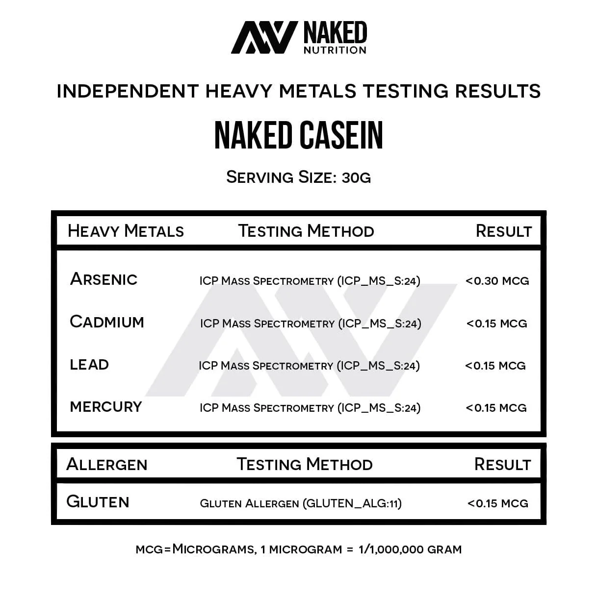 Micellar Casein Protein Powder | Naked Casein - 5lb - Image 5